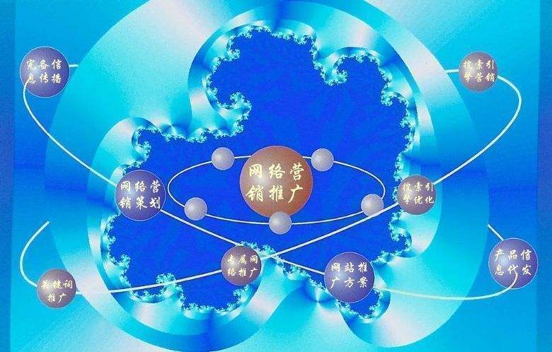 介休新媒体运营企业需要掌握的网络推广技巧有哪些